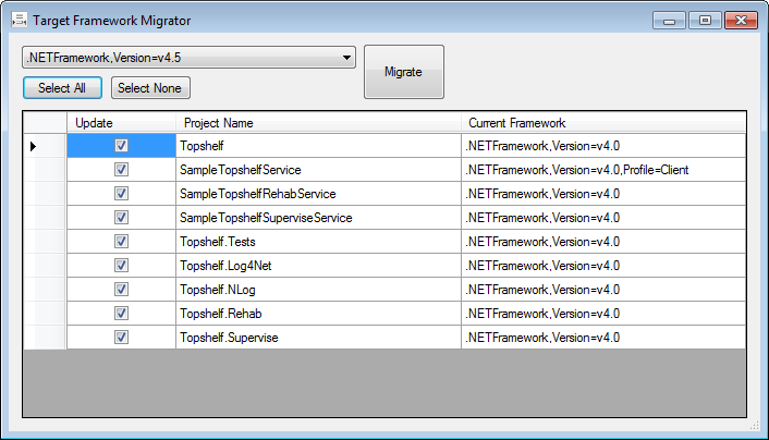 RecoveryTools MDaemon Migrator 10.7 download the new for windows